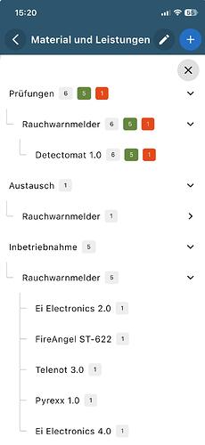 Gesamtübersicht