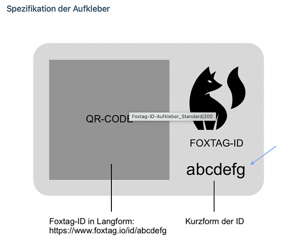 Foxtag-ID